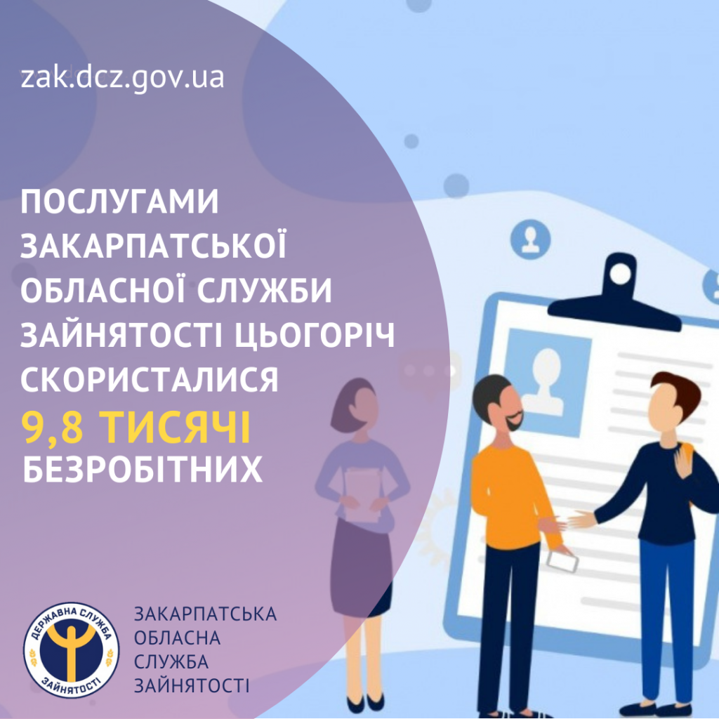 Послугами Закарпатської обласної служби зайнятості з початку року скористалися 9,8 тисячі безробітних