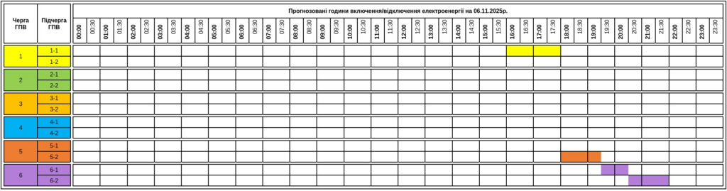 Опубліковано графіки відключення електроенергії на 6 листопада на Закарпатті